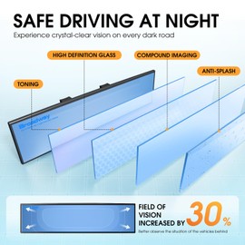 Broadway Car Rear View Mirror HD Anti Glare Universal 12 Inch large Field of View Panoramic Rearview Mirror with Wide Angle Blue Tint for Car SUV and Truck