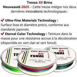 Fishing Braid 8 Strands 10/100 to 20/100 100 m Multicolour Green Predator Sea Pike Trout (Light Green, 25/100-100m - 20.5kg)