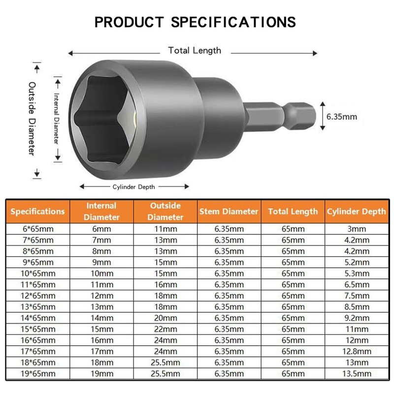 6mm Nut Driver Socket, Nut Setter Driver Drill Bit, Quick