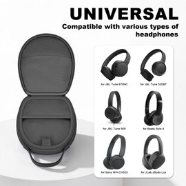 ANKHOH Universal Headphone Case for JBL Tune 770NC/720BT/760NC/510BT, for JBL Live 660NC/770NC, for Sony WH-CH520/720N, for Beats Studio Pro, Hard Case with Storage (Box Only) (Black)