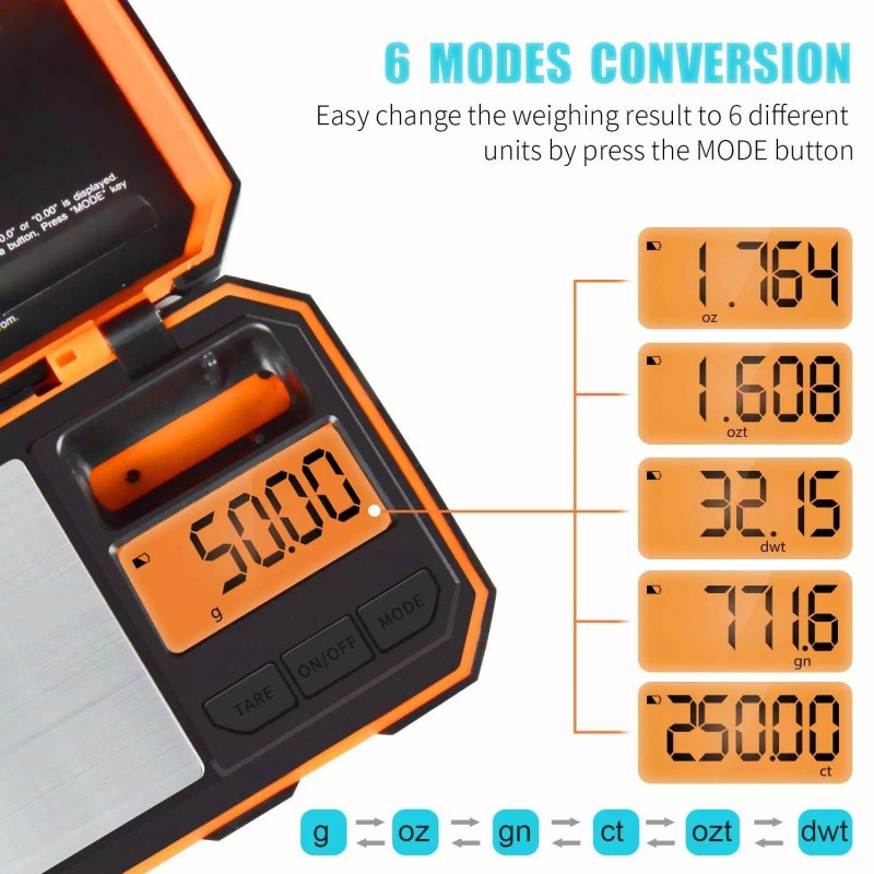 pocket Balance Tuff Ranger Weigh Digital Pocket Scale, 200g x