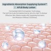 APLB TRANEXAMIC ACID NIACINAMIDE BODY LOTION | 1