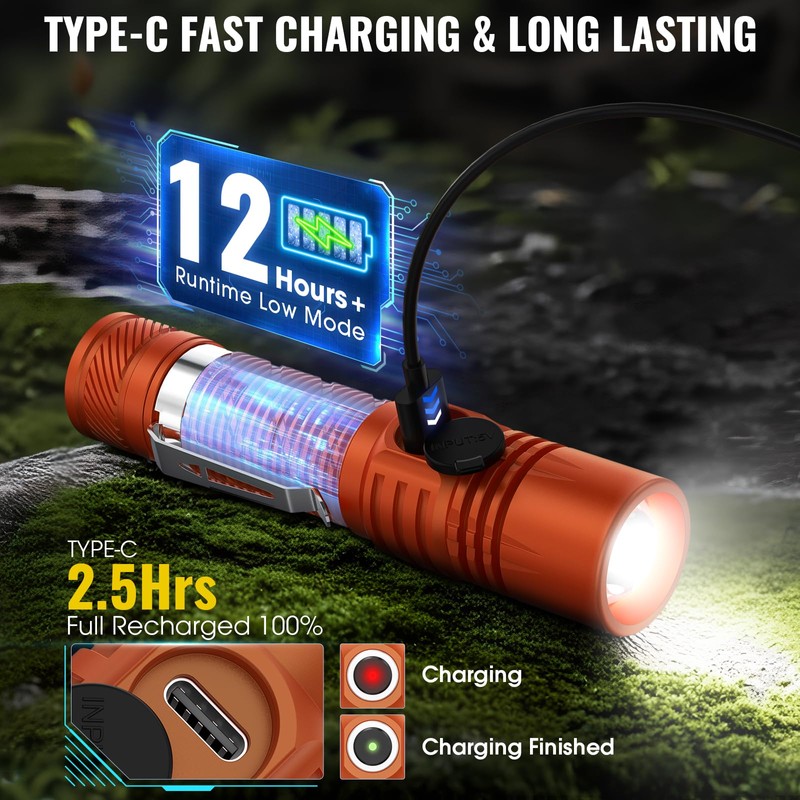 Rechargeable Tactical Flashlights, High Lumens Small Mini USB-C LED Flashlight,