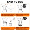 BYKITCHEN Pre-folded Pour Over Coffee Filter, Set of 100, Natural