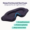 Revive Float Sleep Mask, 100% Blackout, Soft Contoured Foam, Black,