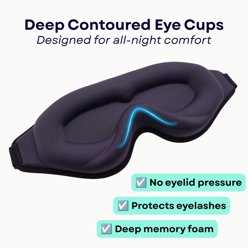 Revive Float Sleep Mask, 100% Blackout, Soft Contoured Foam, Black,