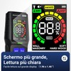 KENMIC Pinless Moisture Meter for Non-Destructive Moisture Detection in Drywall,
