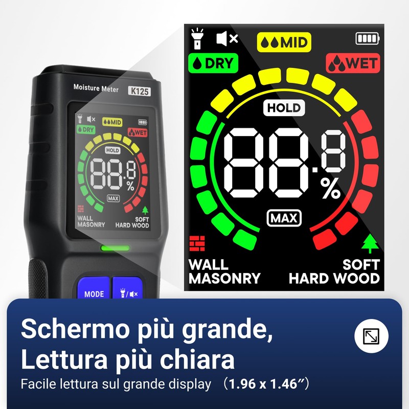KENMIC Pinless Moisture Meter for Non-Destructive Moisture Detection in Drywall,