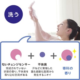 Senka Perfect Bubble For Body, Sweet Floral, 16.9 fl oz (500 ml)