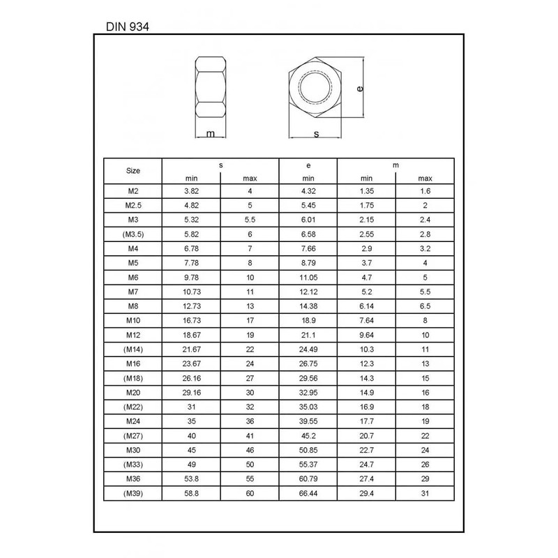 Offgridtec A2 V2A Stainless Steel Nuts DIN 934/ISO, Pack of
