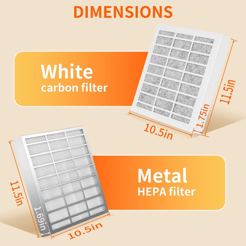83543 Filter Kit for Perfect Fry Ventless Fryers, Replaces 2FK001
