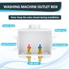 Seelink Washing Machine Outlet Box, Double Drains, 1/2 Inch Pex-A