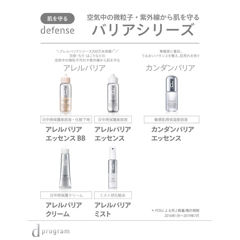 d program kandan barrier essence refill 40ml