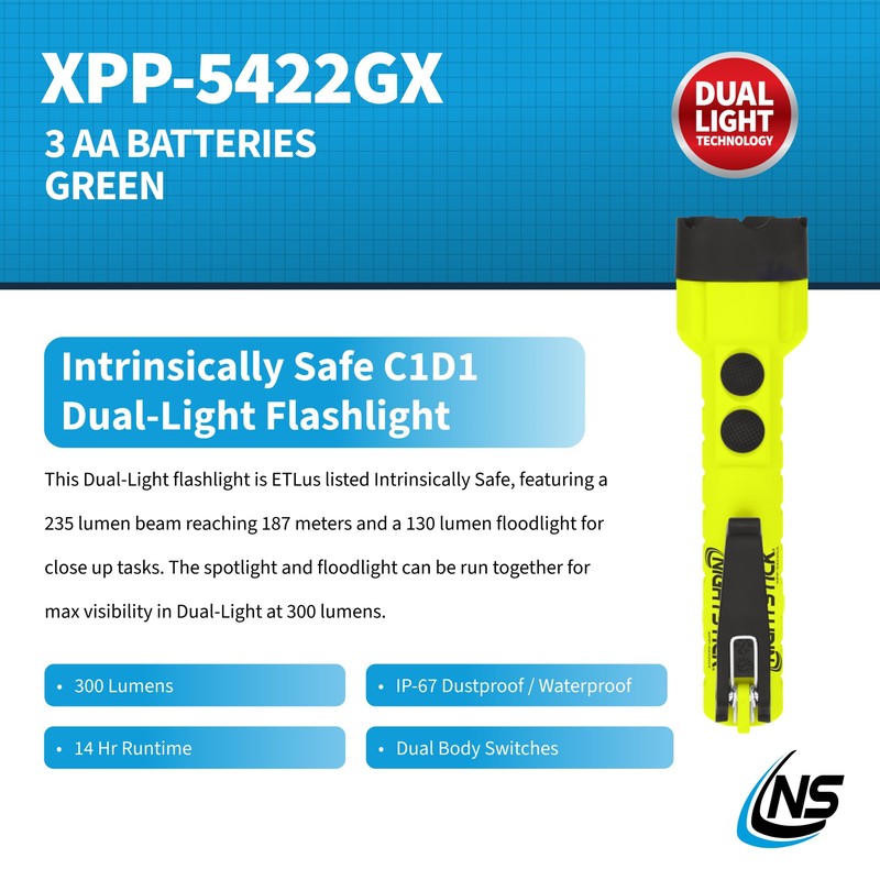 Nightstick XPP-5422GX Intrinsically Safe Dual-Light Flashlight, Green/Black