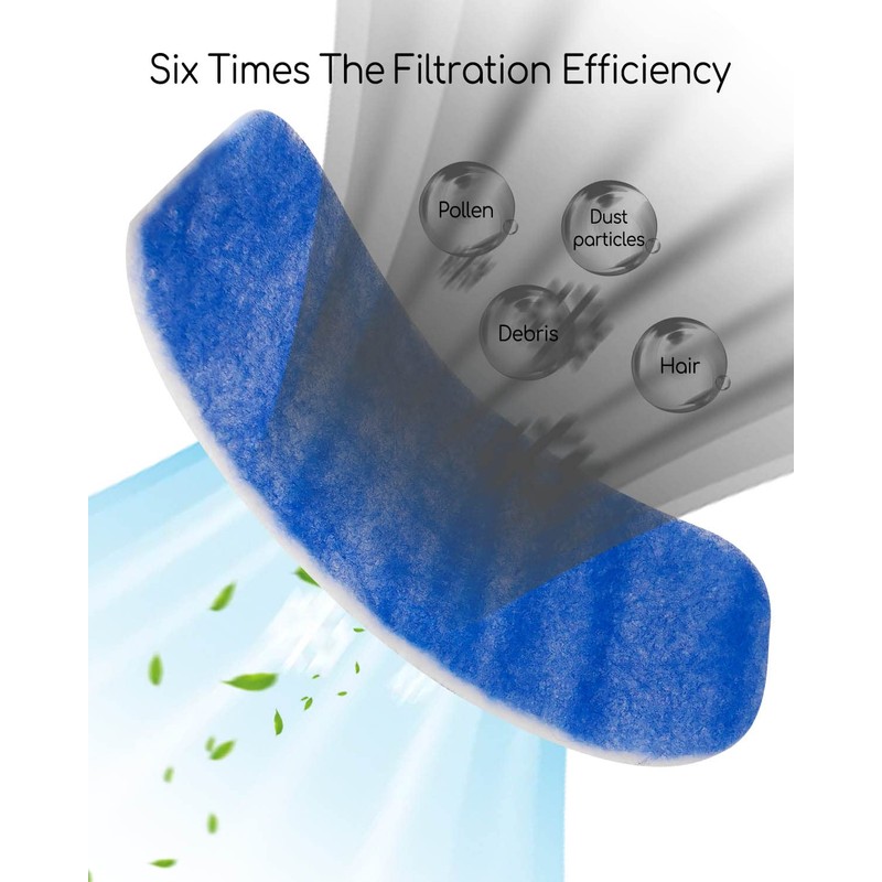 RV AC Filters Compatible with Entegra Luxury Fifth Wheel AC