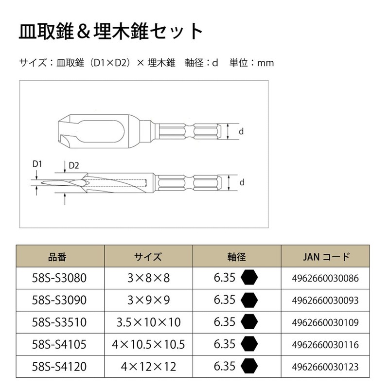 スターエム 58S-S3510 皿取錐&埋木錐セット 3.5×10×10