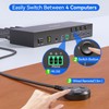 HDMI KVM Switch 2 Monitors 4 Computers 4K@60Hz EDID Simulation,