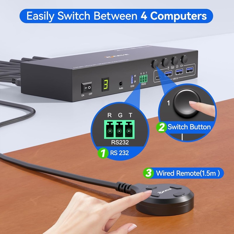 HDMI KVM Switch 2 Monitors 4 Computers 4K@60Hz EDID Simulation,