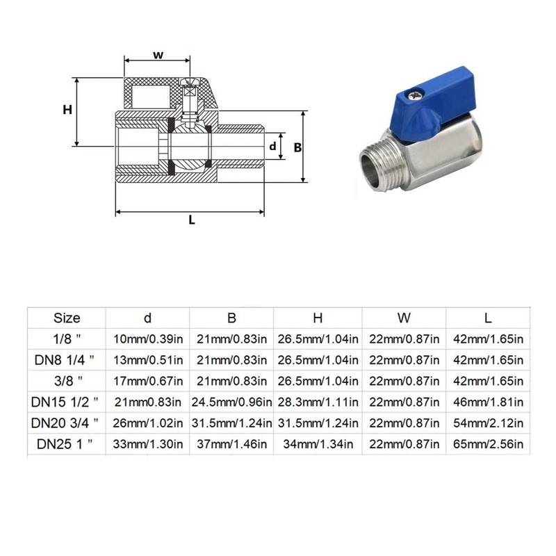 1/2 Inch Mini Ball Valve Stopcock Made of 304 Stainless