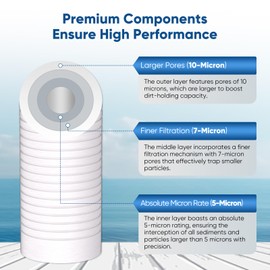 PUREPLUS 5 Micron 10" x 2.5" Whole House Grooved Sediment Home Water Filter, Replacement Cartridge for Any 10 inch RO Unit, AO-WH-PREV-R2, AP110, WHKF-G05, AB-SGR5M, GXWH20S, WFPFC5002, CFS10, 3Pack