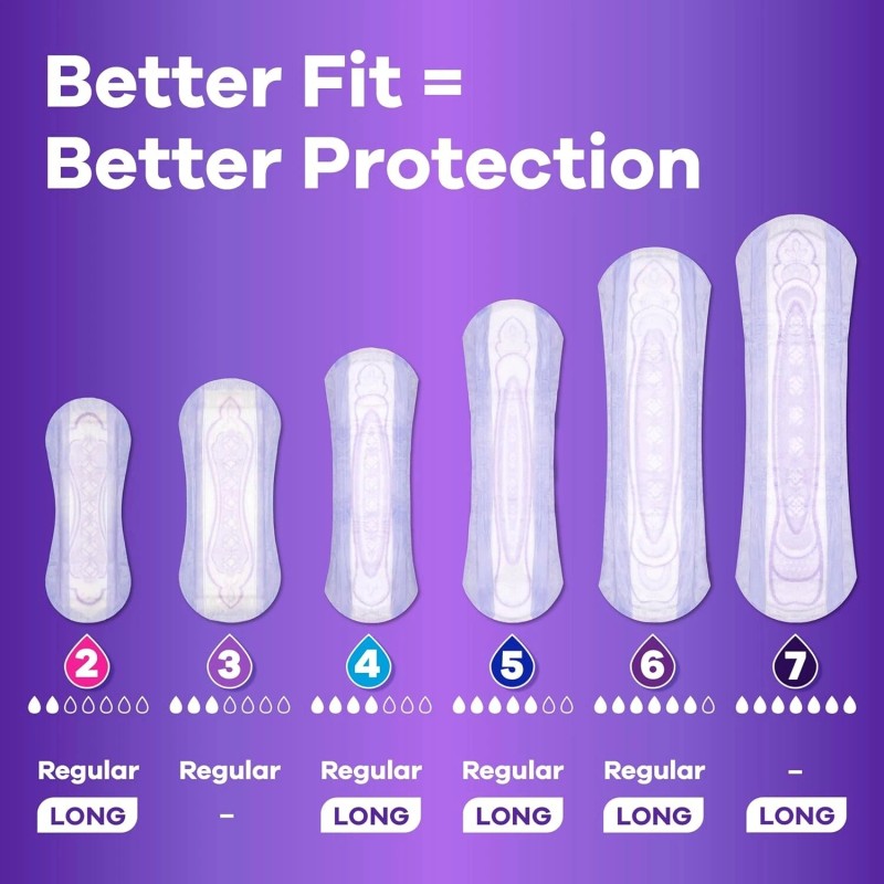 Always Discreet Adult Incontinence Pads Heavy Absorbency & Long Length,