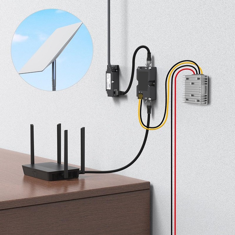 150W PoE Injector, Passive GigE PoE Injector with Surges Replacements