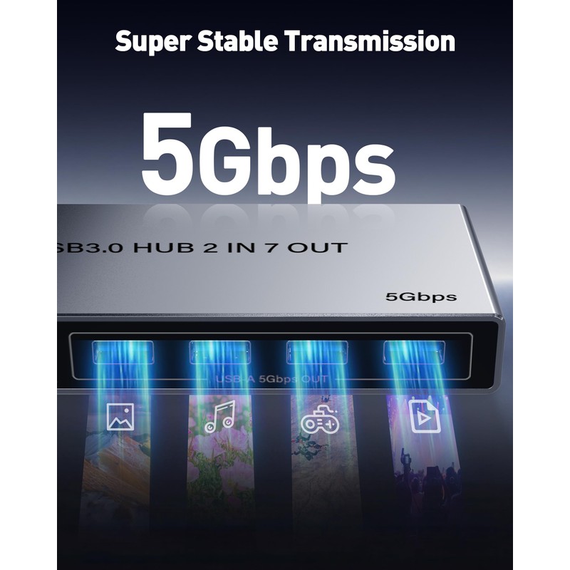 USB 3.0 Switch for 2 Computers, Sharing 4 USB-A &