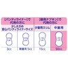 Charm Nap Absorbent, Fluffy Skin, For Medium Weights, Unscented, No