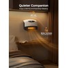 GiveBest Smart Wall Heater, 1500W Electric PTC Space Heaters for