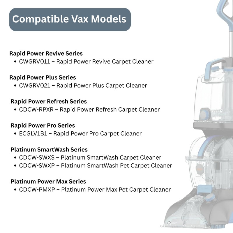 DuraSpares 2 in 1 Wash Tool for Vax Rapid Power
