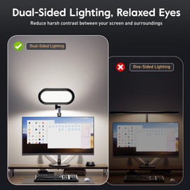 LitONES Eye-Caring Desk Lamp for Home Office – LED Soft Light with Knob Remote, Stepless Dimming & Color, Memory, Metal Computer Light for Zoom, Video Recording & Conference, Flicker-Free, Glare-Free