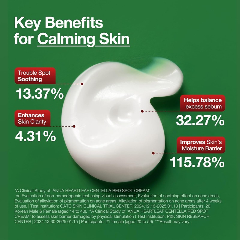 Anua [Anua]Centella Red Spot Cream 30ml
