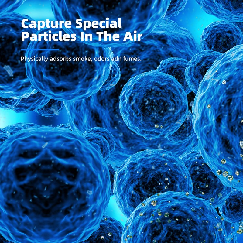 AROEVE MK04 Air Filter Replacement 4-in-1 Filter for Pollen Pet