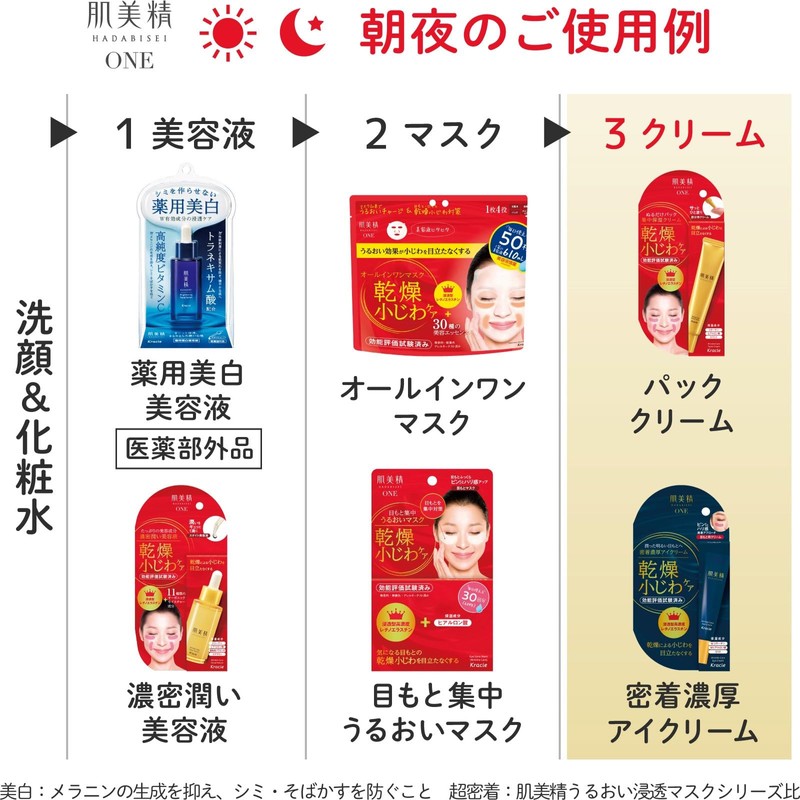 Skin Beauty Wrinkle Care Pack Cream, 1.1 oz (30 g)