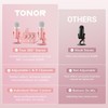 TONOR ASMR Equipment Bundle with Dual Condenser Mics and Audio