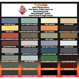 STOVE BRIGHT High Temp. Paint SHIMMERING ROSE #6329
