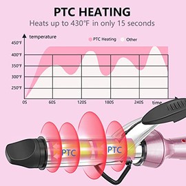 DAN Technology - Rizador de viaje mini, nano barriles de titanio y calentamiento rápido PTC de 30 años, hasta 450 °F, rizador de doble voltaje univers