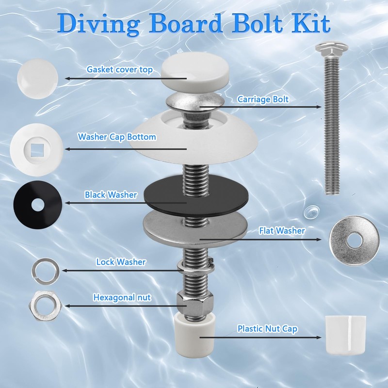 IWIWE 67-209-911-SS Pool Diving Board Bolts Mounting Kit Replacement for