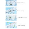 Portable Electric Dental Oral Irrigator Waterproof Food Residues Removal Teeth
