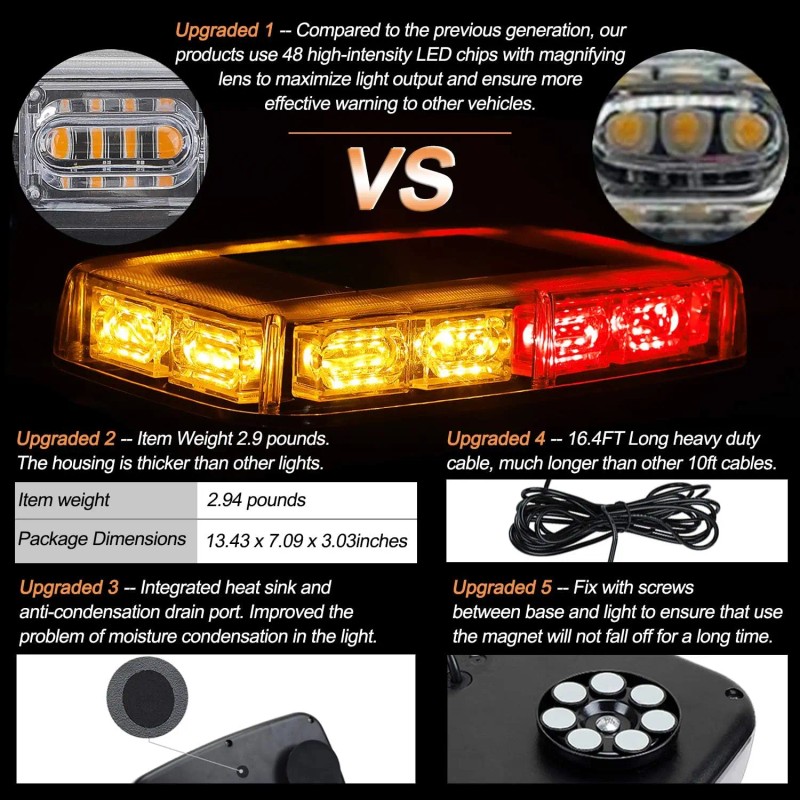 48-LED High Visibility Emergency Safety Warning Light Bar for Roof