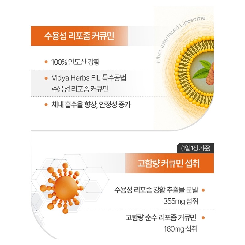Turmeric efficacy curcumin water-soluble liposome approximately 4 months / 강황