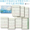 Gakupo Learning Poster, Learning in the Bath, Junior High School