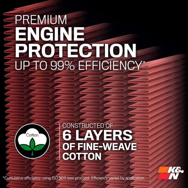 K&N High-Flow Original Lifetime Engine Air Filter: Increase Power: Premium,