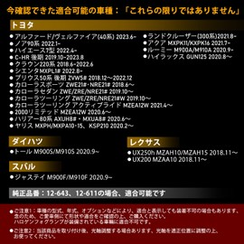 Fog Lamp Lens Kit C-HR (Late Model R1.10 - R5.8 Alphard/Vellfire (40 Series) R5.6 ~ Calo Sports H30.6 ~ Crown (220 Series) H30.6 ~ R4.6 Sienta R4.8~ Noah (90 Series) R4.1~ Hilux R2 .8 to high Ace
