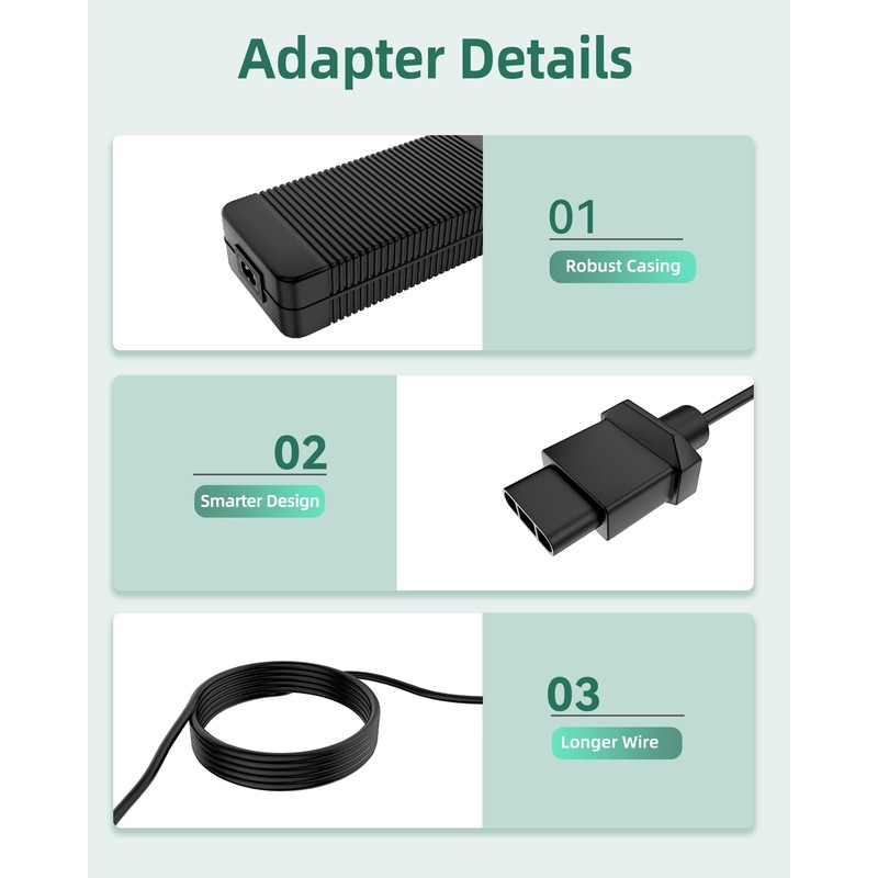 FITE ON Battery Charger Compatible with NIU Kqi3/Kqi3 Pro/Kqi3 Max/Kqi3