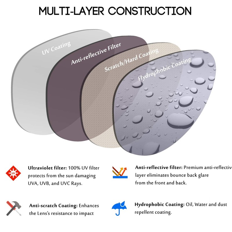 EDGEIWEAR Wrap Style Purple Camo Design Sunglasses for Women