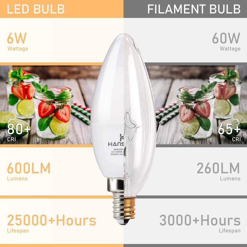 E12 Candelabra LED Bulbs 4000K Daylight Ceiling Fan Light Bulb