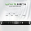 Nutrichef Replacement Composter Filter - Replace Your Nutrichef Electric Kitchen
