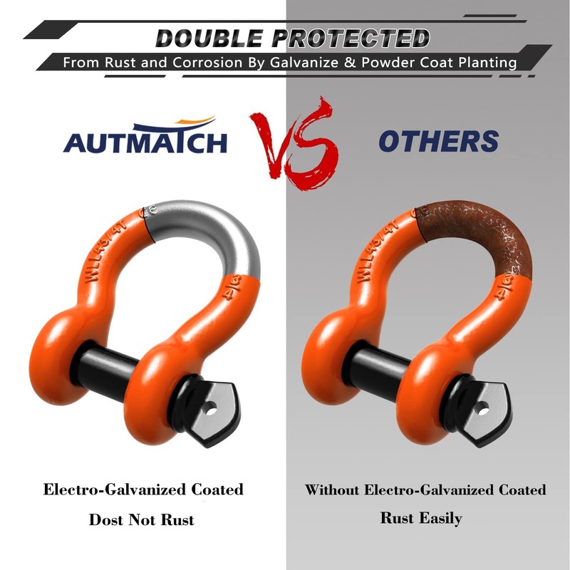 AUTMATCH D Ring Shackle 3/4" Shackles (2 Pack) 41,887Ibs Break