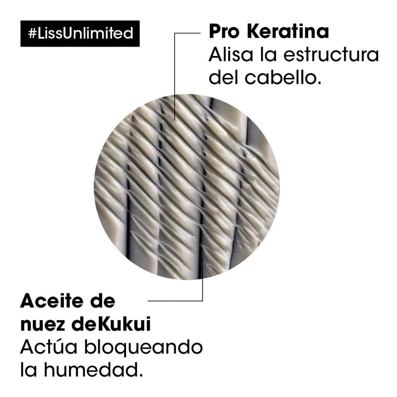 Shampoo Controla Frizz Liss Unlimited Loreal 1500ml Conenvio